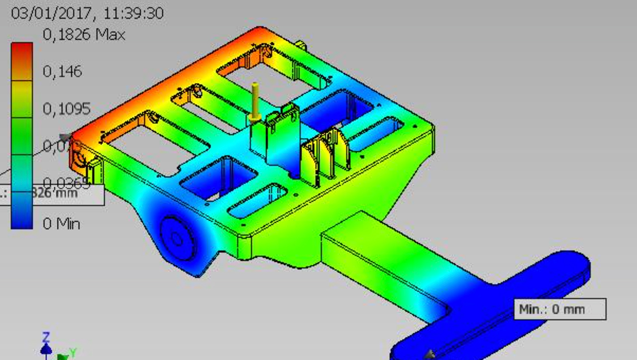 x ray trolly medical devices